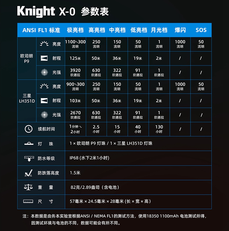 WUBEN务本Knight X-0